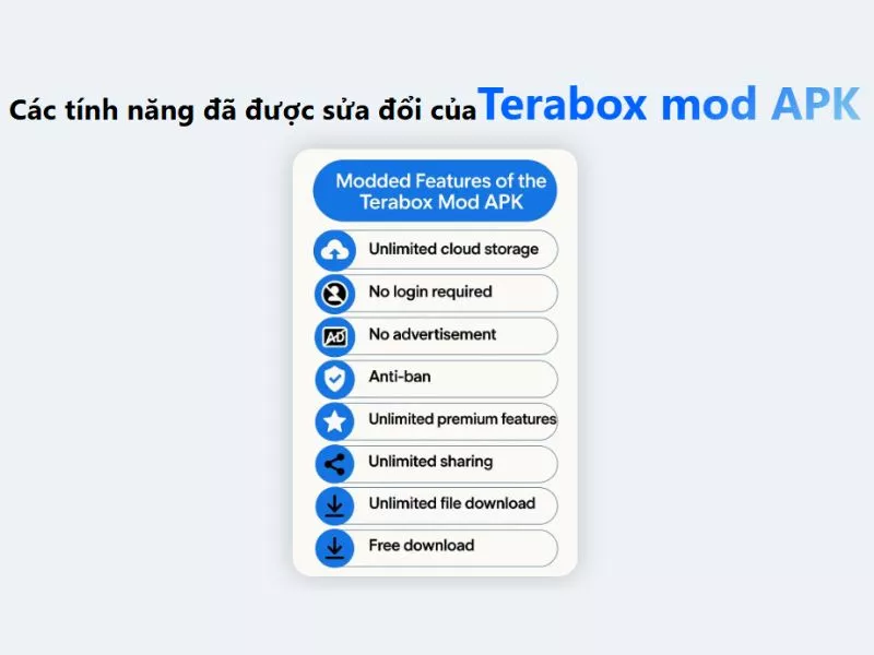 Tải Terabox Mod Apk (Mở Khóa Premium, Không Quảng Cáo) v4.12.0 3 Chức Năng Hấp Dẫn Của Terabox Mod Apk